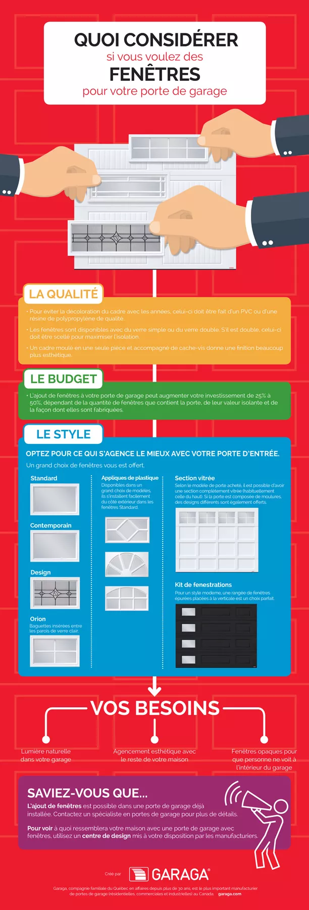 Quoi considérer si vous voulez des fenêtres pour votre porte de garage