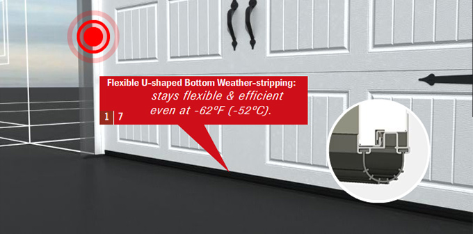 Bottom weatherstripping effective down to -62°F (-52°C)