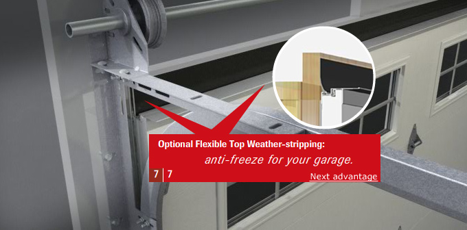 Top weatherstripping (optional)