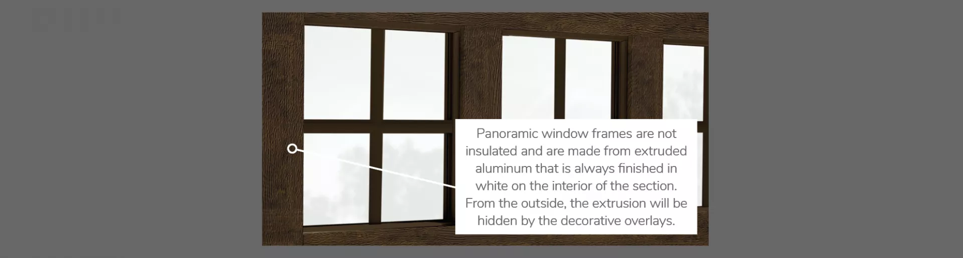 Panoramic 4 vertical lites, available for doors R-16