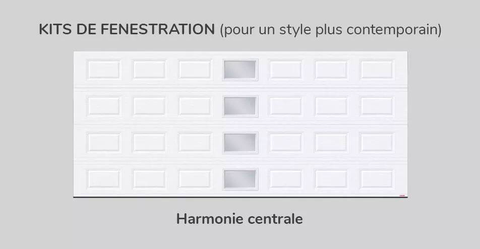 Kit de fenestration - Harmonie centrale