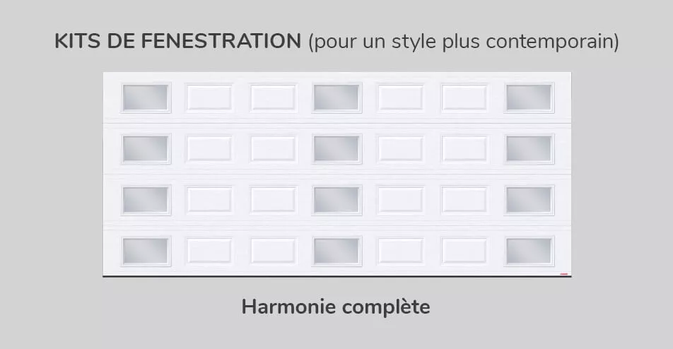 Kit de fenestration - Harmonie complète