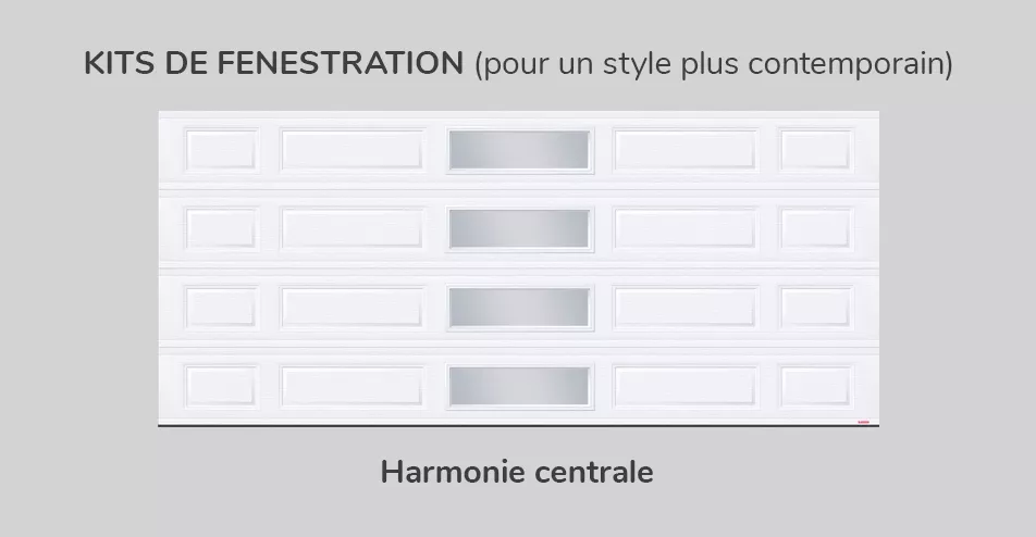 Kit de fenestration - Harmonie centrale