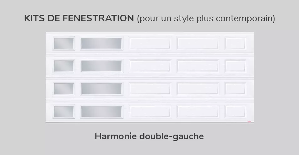 Kit de fenestration - Harmonie double-gauche