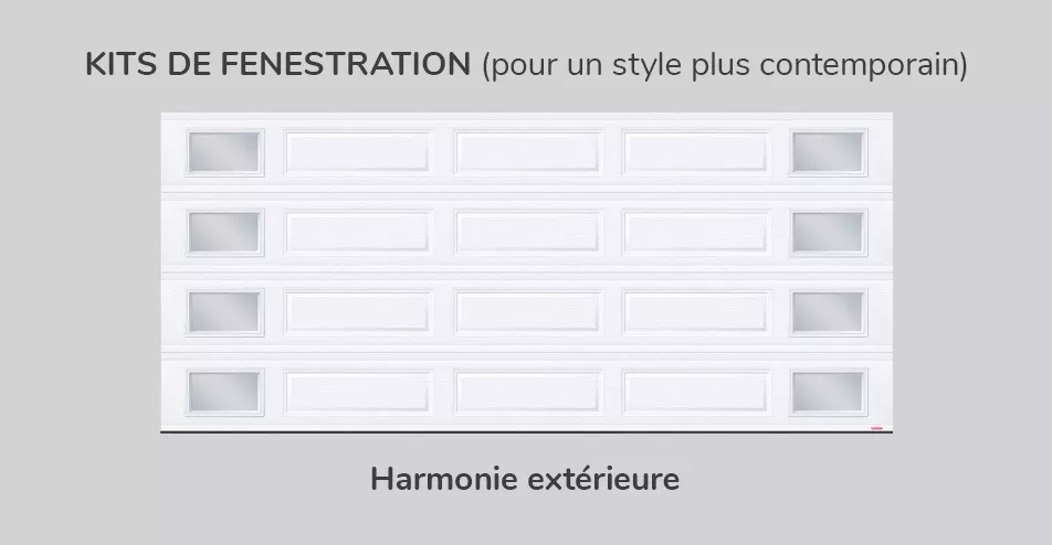 Kit de fenestration - Harmonie extérieure