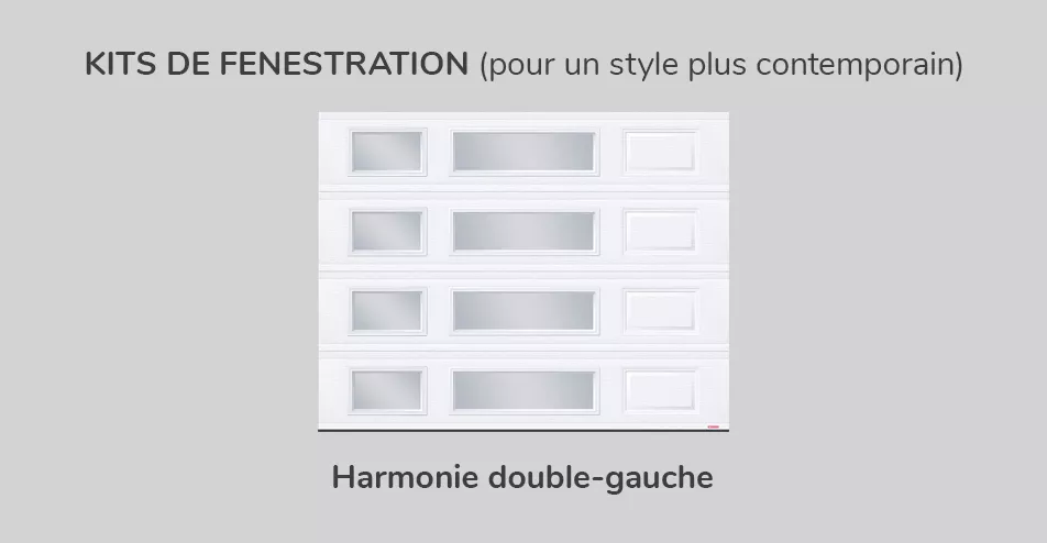 Kit de fenestration - Harmonie double-gauche