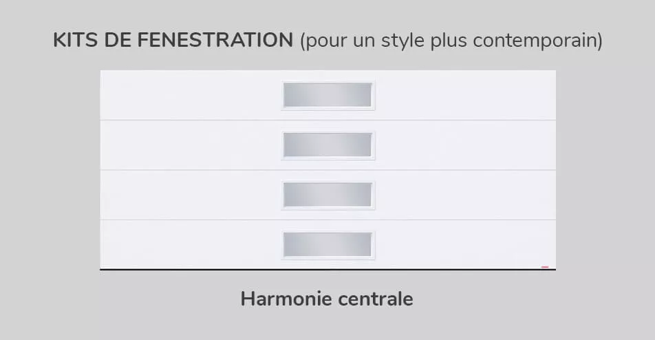 Kit de fenestration, 16' x 7', Harmonie centrale