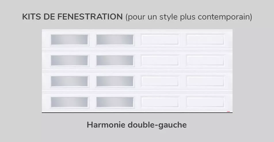 Kit de fenestration - Harmonie double-gauche