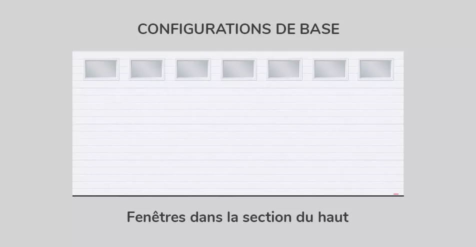 Configuration de base - fenêtres dans la section du haut