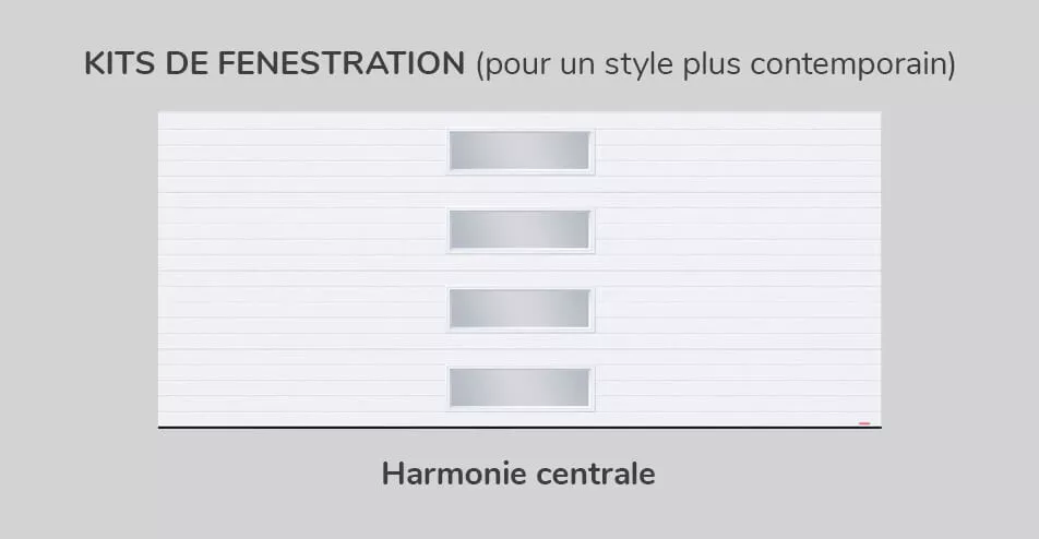 Kit de fenestration - Harmonie centrale