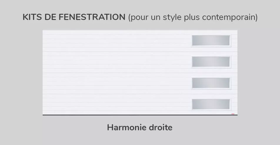 Kit de fenestration - Harmonie droite