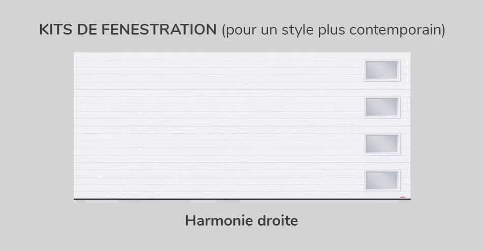 Kit de fenestration - Harmonie droite