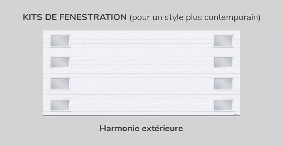 Kit de fenestration - Harmonie extérieure