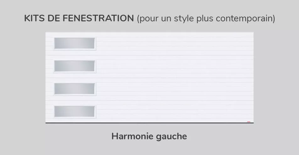 Kit de fenestration - Harmonie gauche