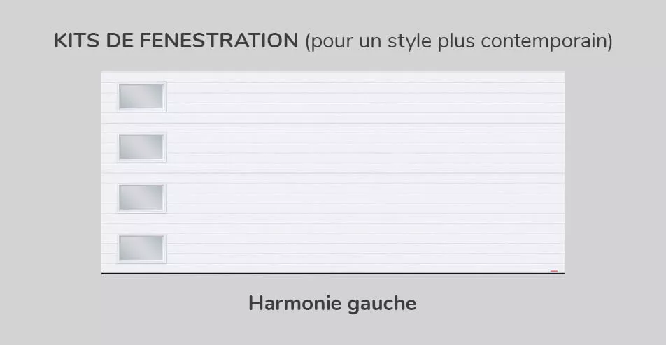 Kit de fenestration - Harmonie gauche