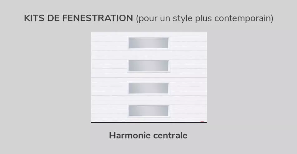 Kit de fenestration - Harmonie centrale