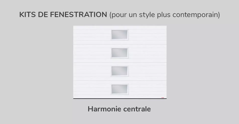 Kit de fenestration - Harmonie centrale