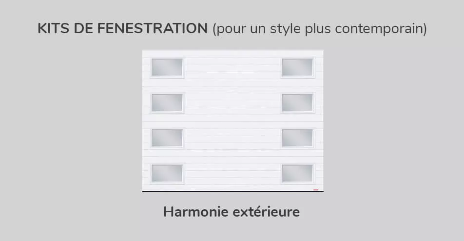 Kit de fenestration - Harmonie extérieure