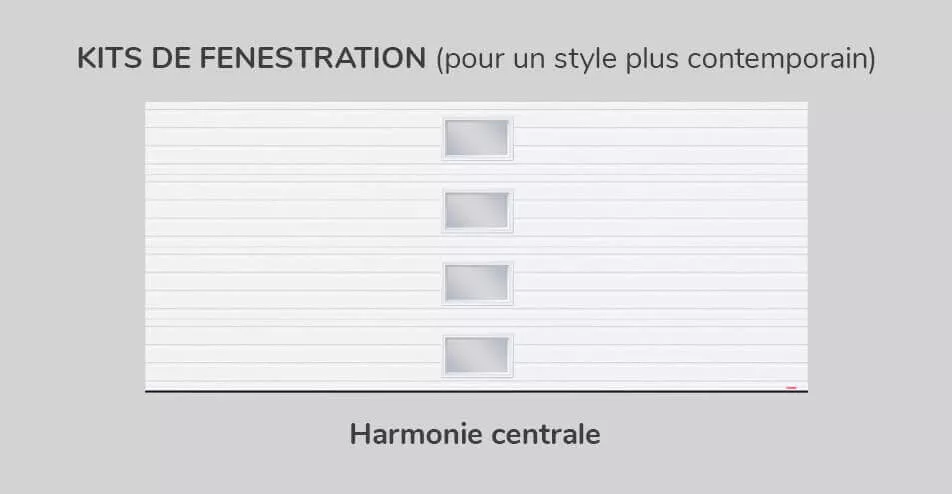 Kit de Fenestration Rainuré 16' x 7', Harmonie Centrale 21" x 13"