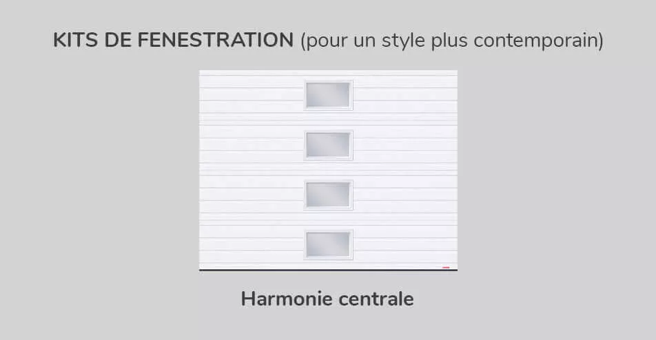 Kit Fenestration Rainuré 9' x 7', Harmonie centrale 21" x 13"