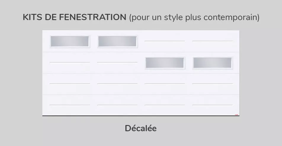 Kit de fenestration - Décalée