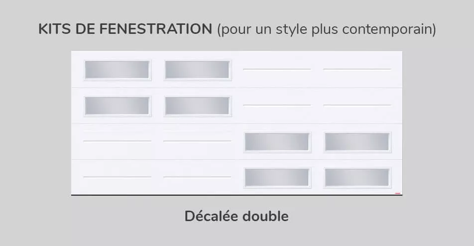 Kit de fenestration - Décalée double