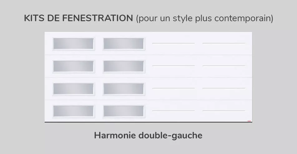 Kit de fenestration - Harmonie double-gauche