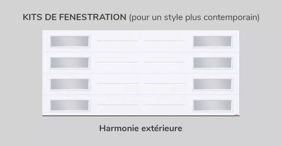 Kit de fenestration - Harmonie extérieure