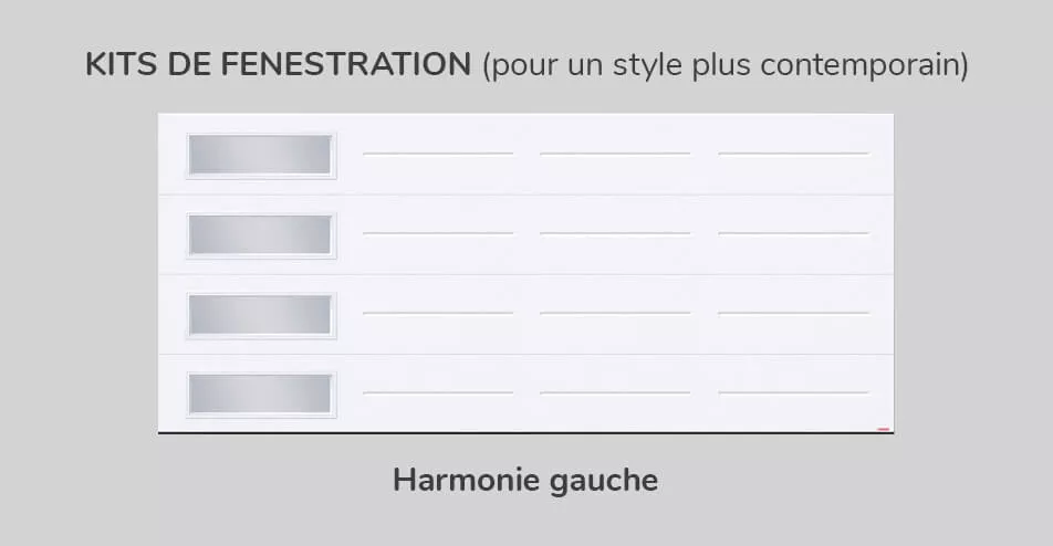 Kit de fenestration - Harmonie gauche