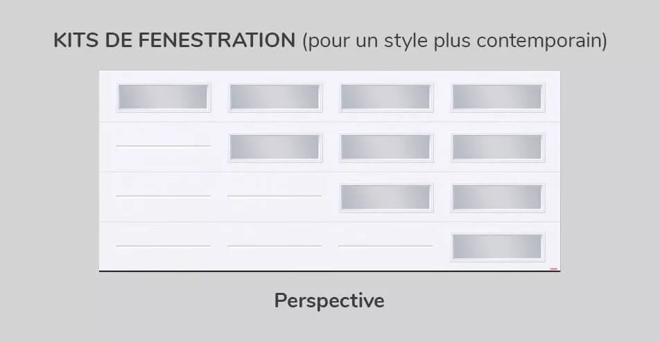 Kit de fenestration - Perspective