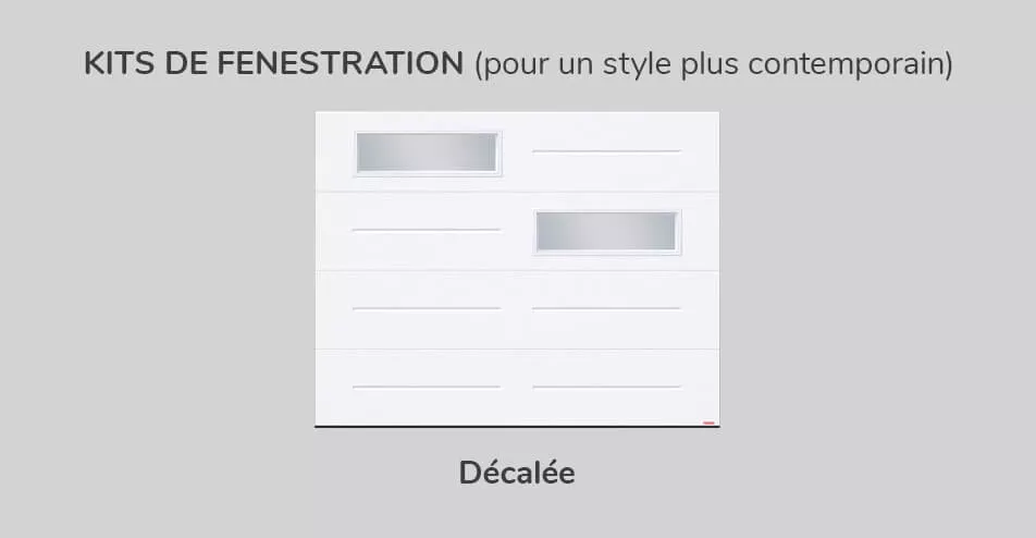 Kit de fenestration - Décalée