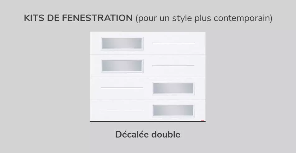 Kit de fenestration - Décalée double