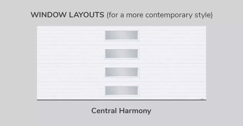 Window layouts, Centrale Harmony