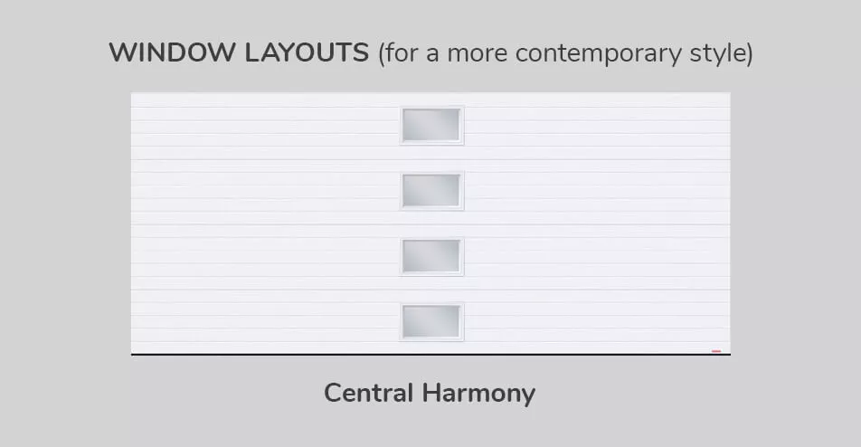 Window layouts, Centrale Harmony