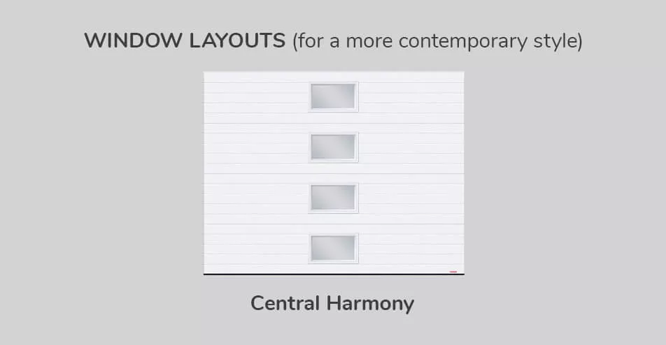 Window layouts, Centrale Harmony