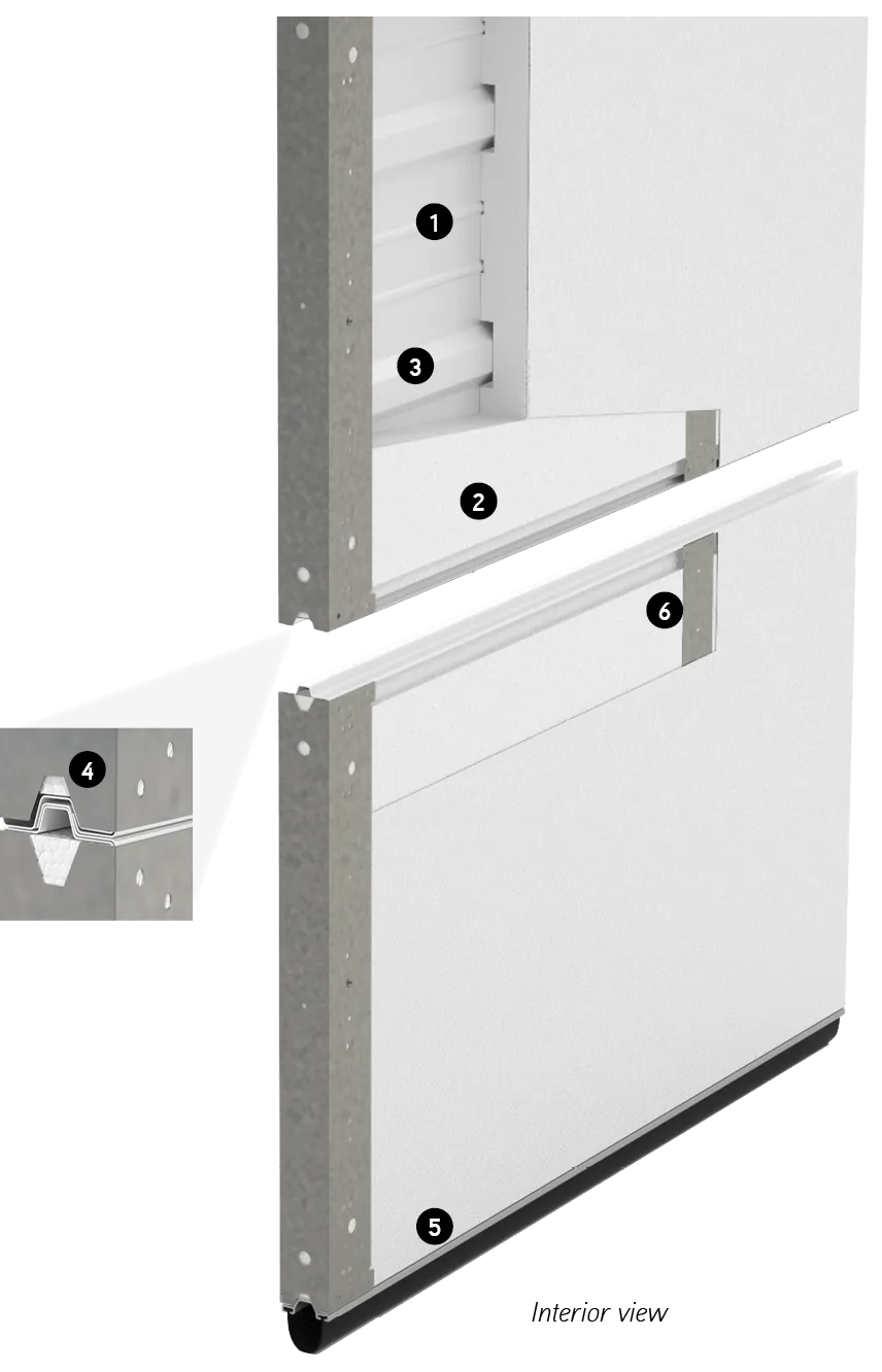 SSI-24 ans SSI-25 panel construction